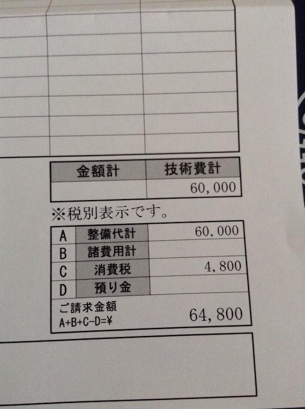 6万円の請求書