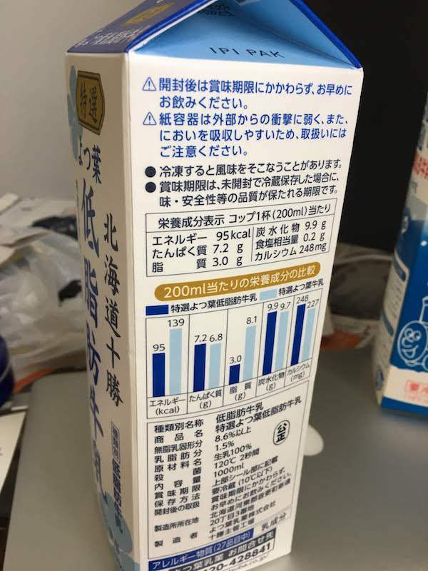 特選よつ葉　北海道十勝　低脂肪牛乳のカロリー等の栄養成分